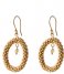 A Beautiful Story  Faith Citrine Gold Plated Earring gold plated (BL23097)