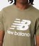 New Balance  Essentials Stacked Logo Tee True Camo (TCO)